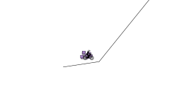 Blob