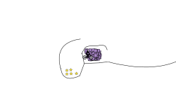Bloblin