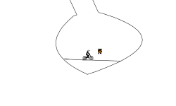 are you good at the helicopter