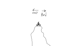Multi Path Mountain