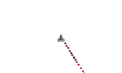 SpikeFall HoldLeft ThenDoIt