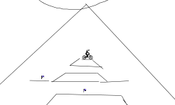 piramide milan knol