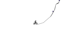 climb