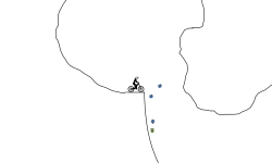 Tricky Terrain