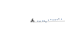 jumps
