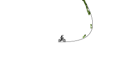 speed