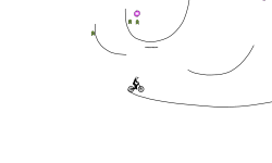 Short Wheelie