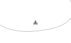 Loop