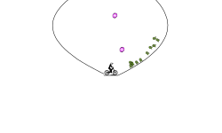 Circle