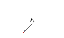 Track for emorta