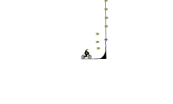 Ramp course