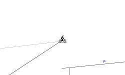 Gravity is fun III