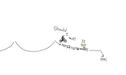 Should I Quit?