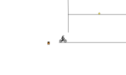 Which way is fastest