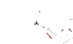 Quick auto