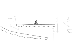 Paths