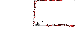 Made thin cool challenge