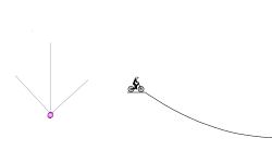 jumps
