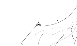 Unremarkable jumps