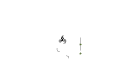 BMX auto