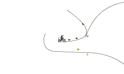 gravity experiment