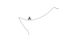 Jumps #3