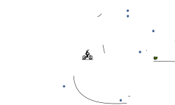 both bike auto