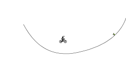 The beast track