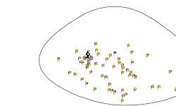 Gravity loop