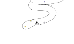 Quick Trial Trail