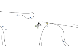 Automatic Loop