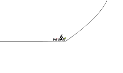 Ticky Jumps