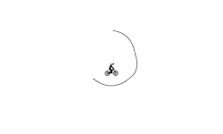 Leap of faith