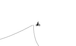 TestFlight