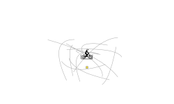 possible