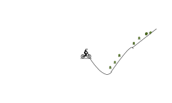 hard track
