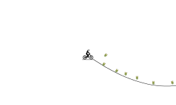 Journey to a man Finale