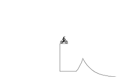 smooth jumps