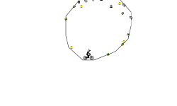 Line circle