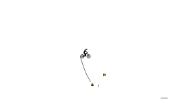 First Wheelie