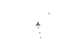 auto wil powerups only