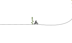 Should I Quit FRHD?