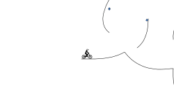 loops