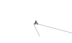 MTB / BMX