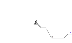 trials