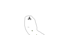 Auto Easy (Like)