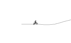 Loop da loop 2