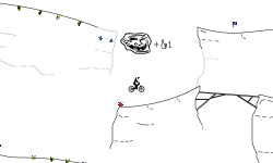 Mt.Troll