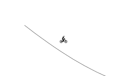 Huge Jumps!