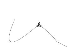 downhill challenge #3